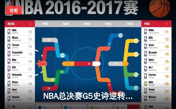 NBA总决赛G5史诗逆转：独行侠加时险胜凯尔特人 东契奇47分创纪录